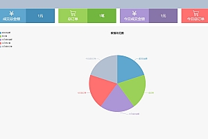 APPPAY个人免签支付系统/微信免签支付/码支付系统【站长亲测】