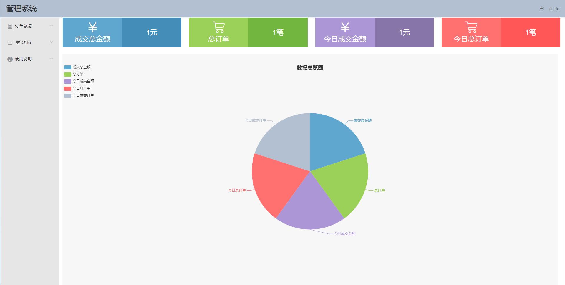 APPPAY个人免签支付系统/微信免签支付/码支付系统【站长亲测】